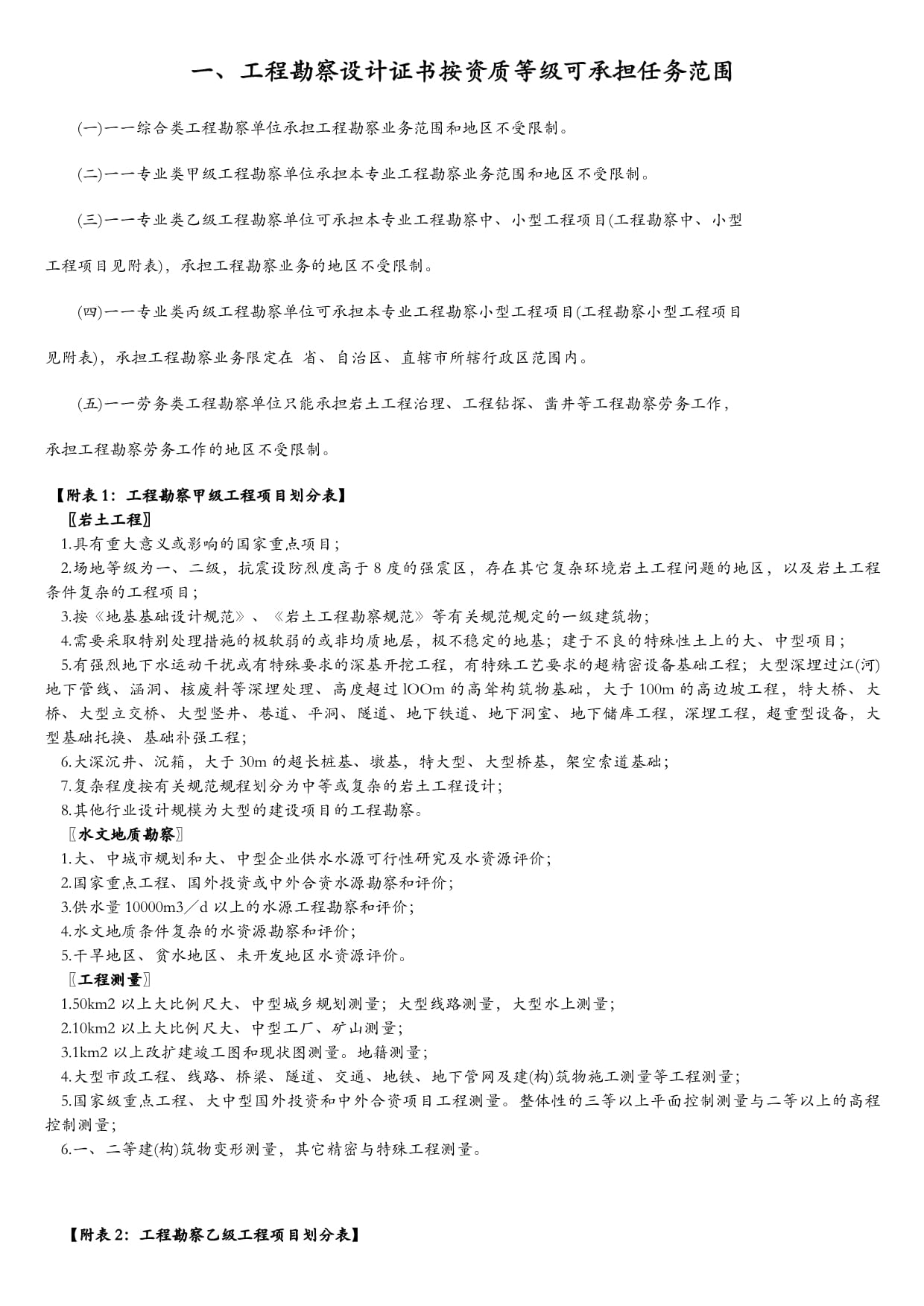 工程勘察、设计资质等级承担任务范围及工程勘察监理工作内容解析